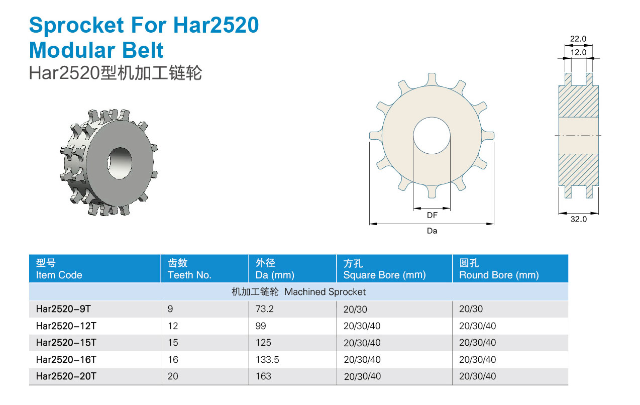 Har2520 modular belt.jpg