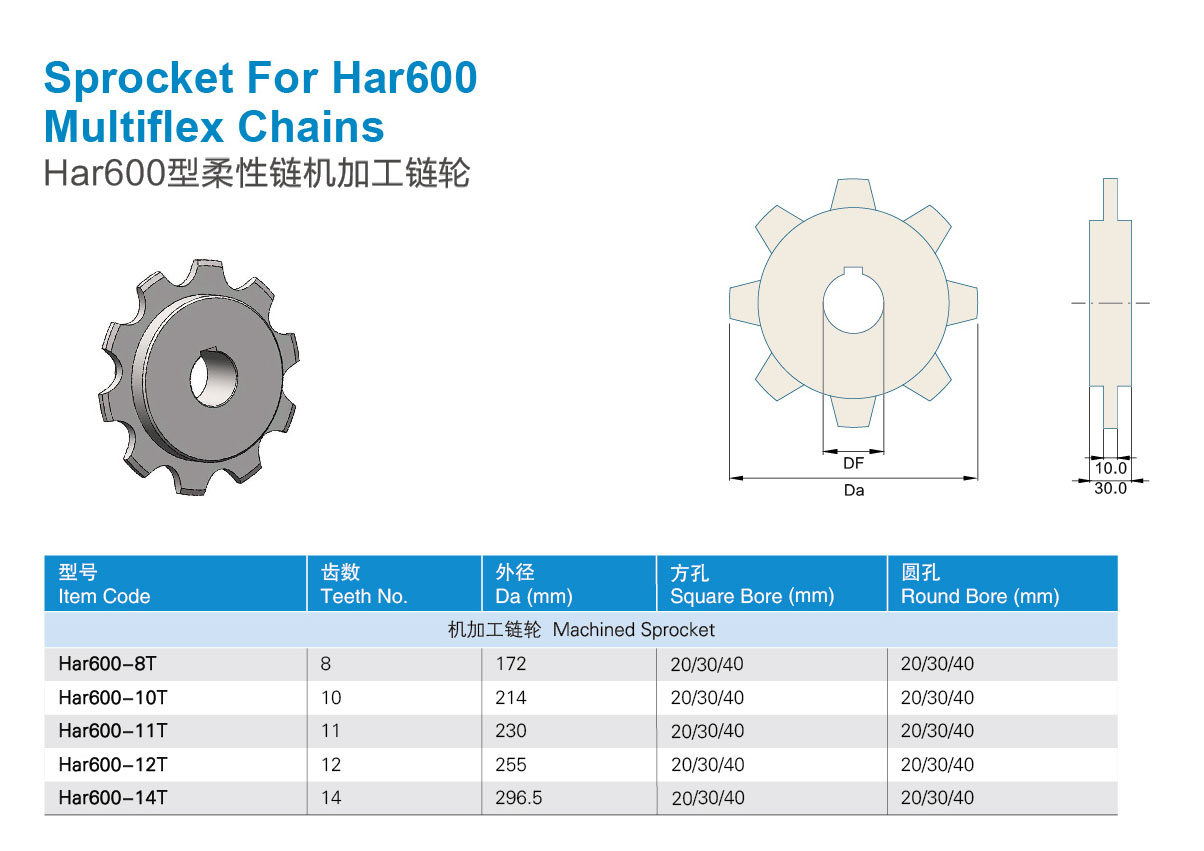 Har600 multiflex chains.jpg