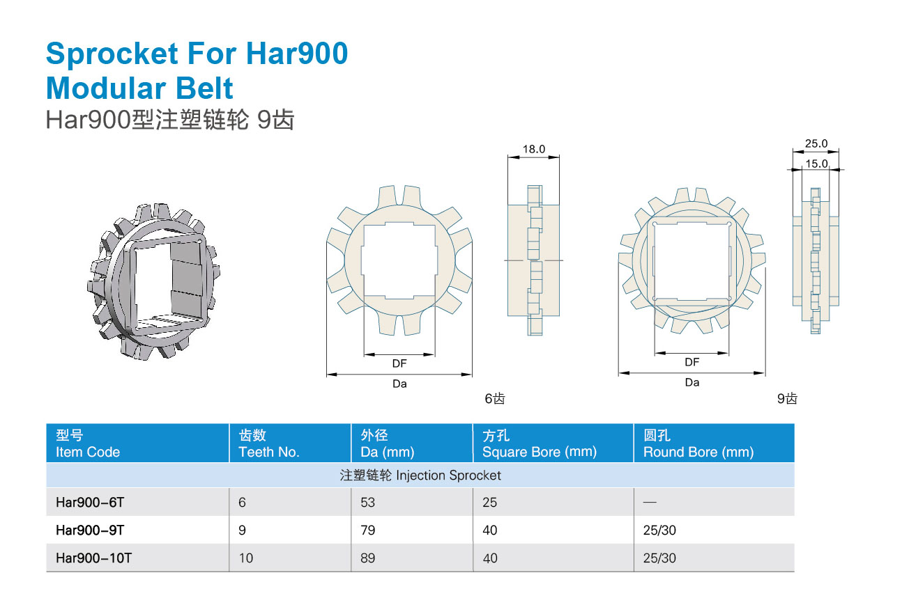 Har900 modular belt.jpg