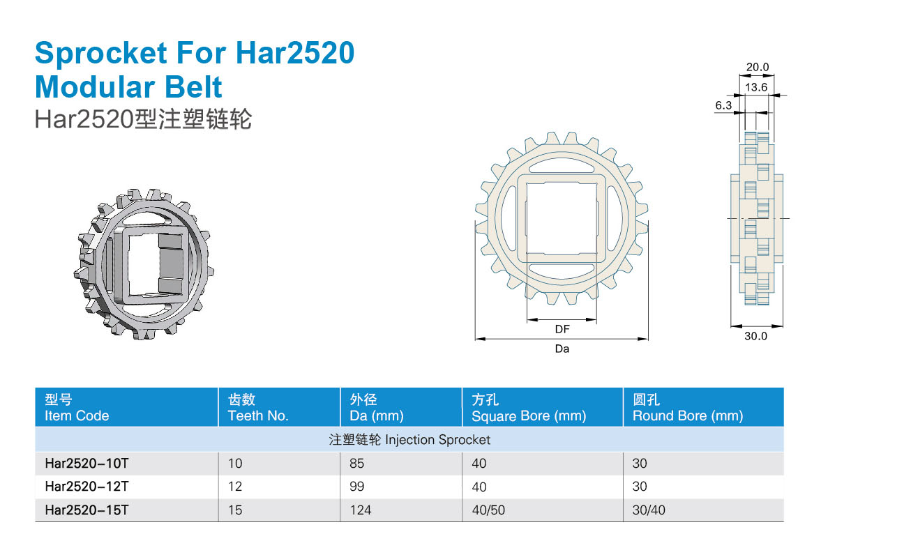 sprocket for Har2520.jpg