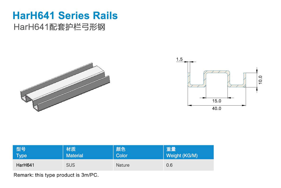 HarH641 series rails.jpg