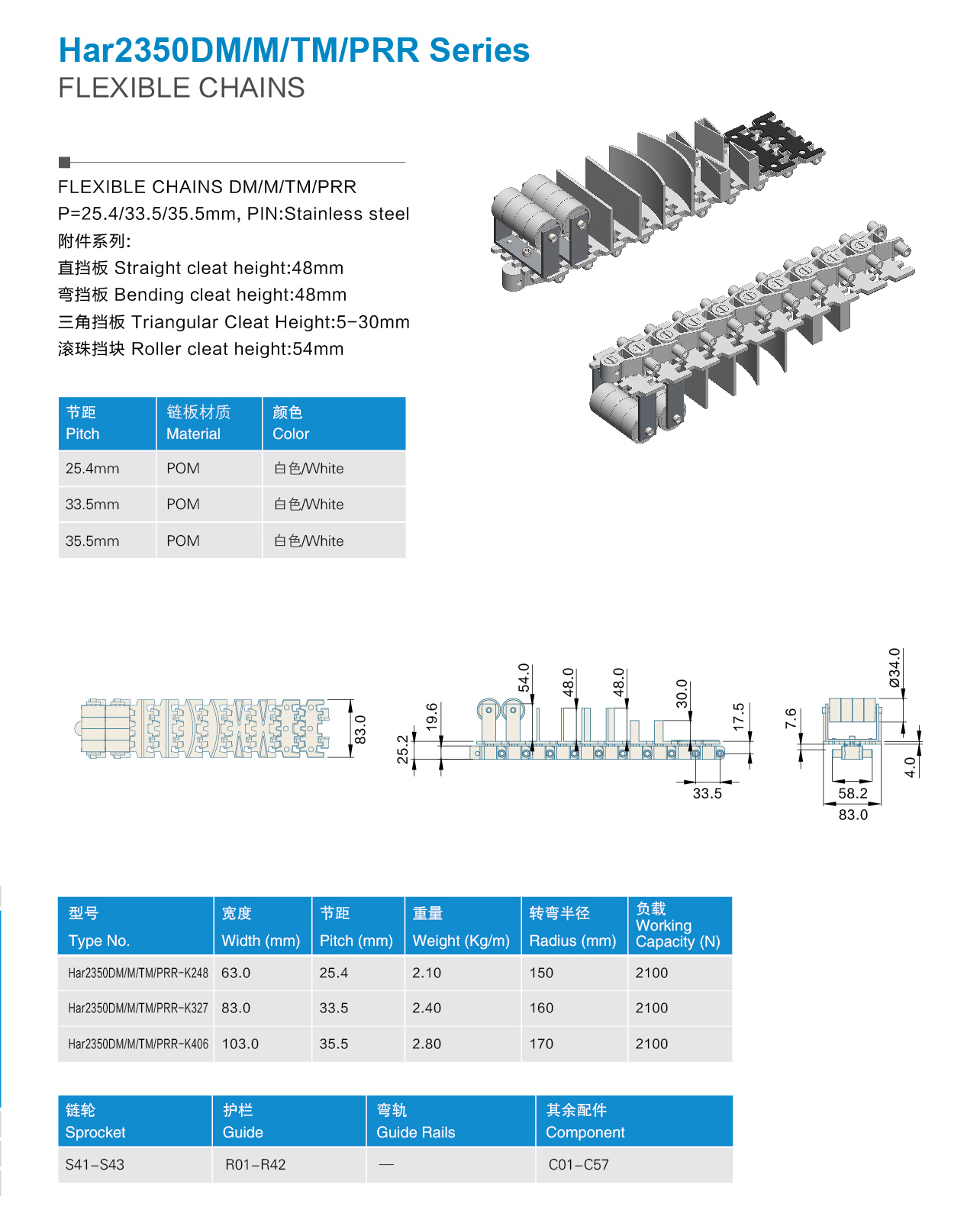 Har2350DM&M&TM&PRR .jpg
