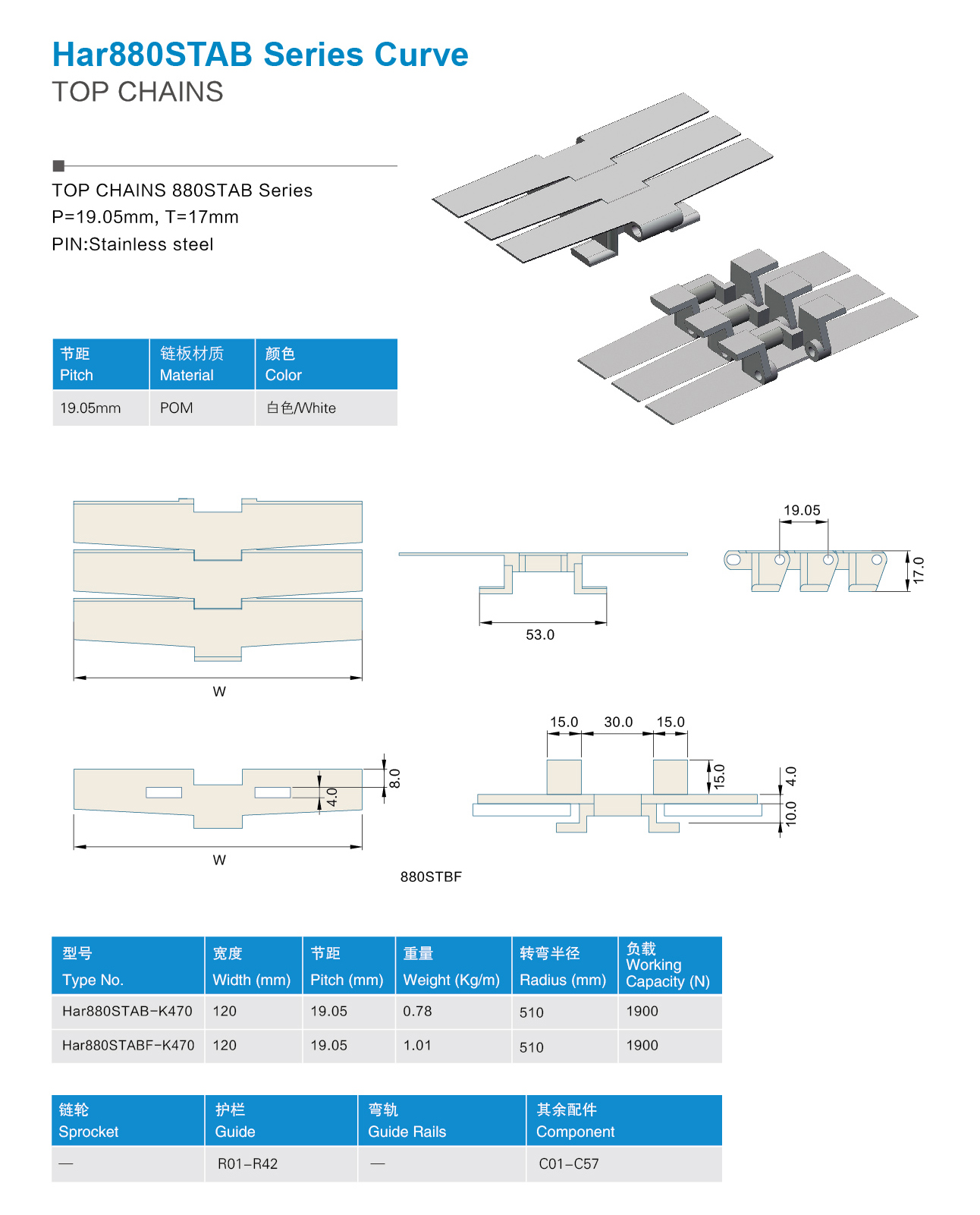 Har880STAB series .jpg